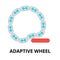 Icon of future technology - adaptive wheel