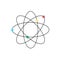 Icon structure of the nucleus of the atom. Atom, protons, neutrons and electrons. Symbol of nuclear energy, scientific research an