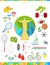 Icons Set Devoted to Summer Sport Games in Brazil