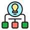 Idea contribution icon color outline vector