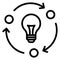 Idea, idea develop Vector icon which can easily modify