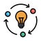 Idea, idea develop Vector icon which can easily modify