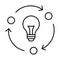 Idea, idea develop Vector icon which can easily modify