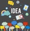 Idea Ideas Imagination Inspiration Objective Goals Concept