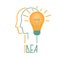 Idea and imagination. Creative idea business concept. Light bulb