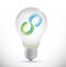 Idea infinity bulb icon illustration design