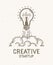 Idea light bulb launching like a rocket vector linear logo or icon, creative idea startup, science invention or research lightbulb