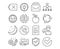 Idea, Mail and Comments icons. Face detect, Restructuring and Remove signs. Vector