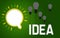 Idea message with light bulb