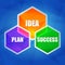 Idea, plan, success in hexagons, flat design