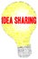 Idea sharing word cloud shape