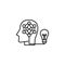 idea smart human brain icon. Element of artificial intelligence icon for mobile concept and web apps. Thin line idea smart human b