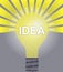 IDEA typographic bulb