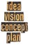 Idea, vision, concept and plan