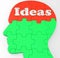 Ideas Mind Shows Improvement Thoughts Or Creativity