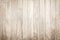 Ideas about Wood Planks brown texture background.