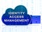 Identity Access Management Fingerprint Entry 3d Rendering