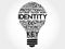 IDENTITY bulb word cloud collage