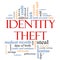 Identity Theft Word Cloud Concept