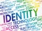 IDENTITY word cloud collage