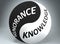 Ignorance and knowledge in balance - pictured as words Ignorance, knowledge and yin yang symbol, to show harmony between Ignorance