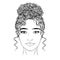 IIllustration of a girl with long curly hair, eyes, eyebrows and eyelashes. Realistic makeup. Hairstyle in the form of a