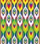 Ikat, adras. Uzbek pattern.