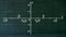 Illustrated graph sine and cosine on the Board, drawn in chalk with a blur effect. The symbols of mathematics education.