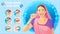 An illustration of the best practices of brushing teeth. A lady brushing her teeth and maintaining her personal hygiene.