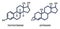 Illustration of chemical formula for male and female hormones Testosterone and Estrogen