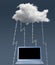 Illustration of cloud computing security challenges