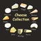 Illustration of a collection of cheeses