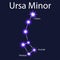 Illustration constellation Ursa Minor with stars Pherkad, Kocha