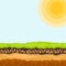 Illustration of cross section of ground agriculture country gardening ground slices land piece nature outdoor vector.