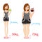 Illustration of different body types