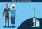 Illustration of an elderly couple with covid-19 vaccination with text \\\