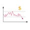 Illustration of falling of the price of national USA currency dollar