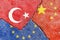 Illustration indicating the political conflict between Turkey-EU-China