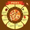 Illustration infographic fast food, elements