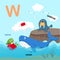 Illustration Isolated Alphabet Letter W-walrus,whale,worm