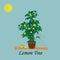 Illustration lemon tree on a light blue background and sun, cart