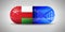 Illustration of the national pharmaceuticals of Oman. Drug production in Oman. National flag of Oman on capsule with gene