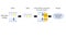 Illustration of the new CRISPR-Cas13 (clustered regularly interspaced short palindromic repeats)