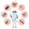 Illustration of pest control companies and pests in protective clothing