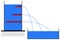 Illustration of the pressure of the liquid on the wall of the container, at the bottom is the greatest pressure