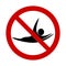 Illustration of prohibits  swimming sign on white background