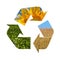 Illustration recycling symbol of agriculture