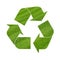 Illustration recycling symbol of green grass