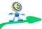 Illustration of the Rising Euro