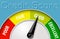 This illustration shows a credit score using a credit score meter.